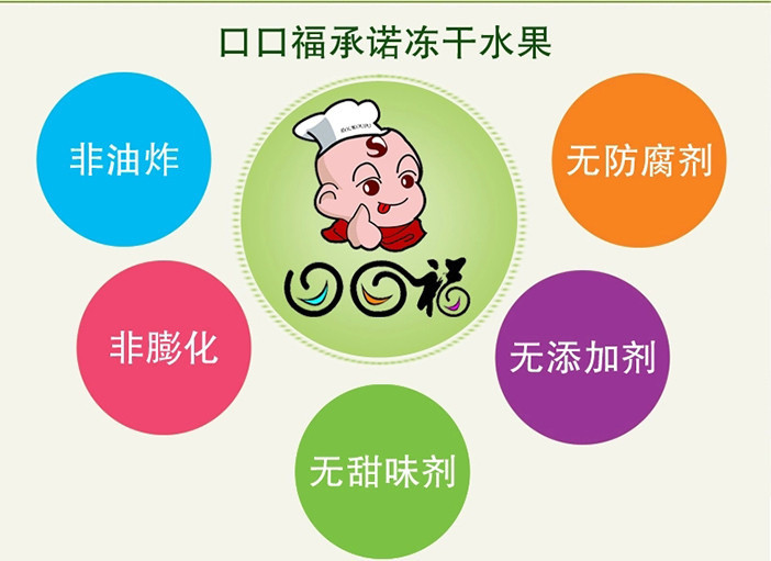 你有口口福，口口福有“沃”  