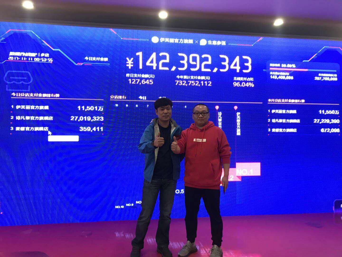 【11.11】G記出擊——這個(gè)雙十一，我們不一樣...